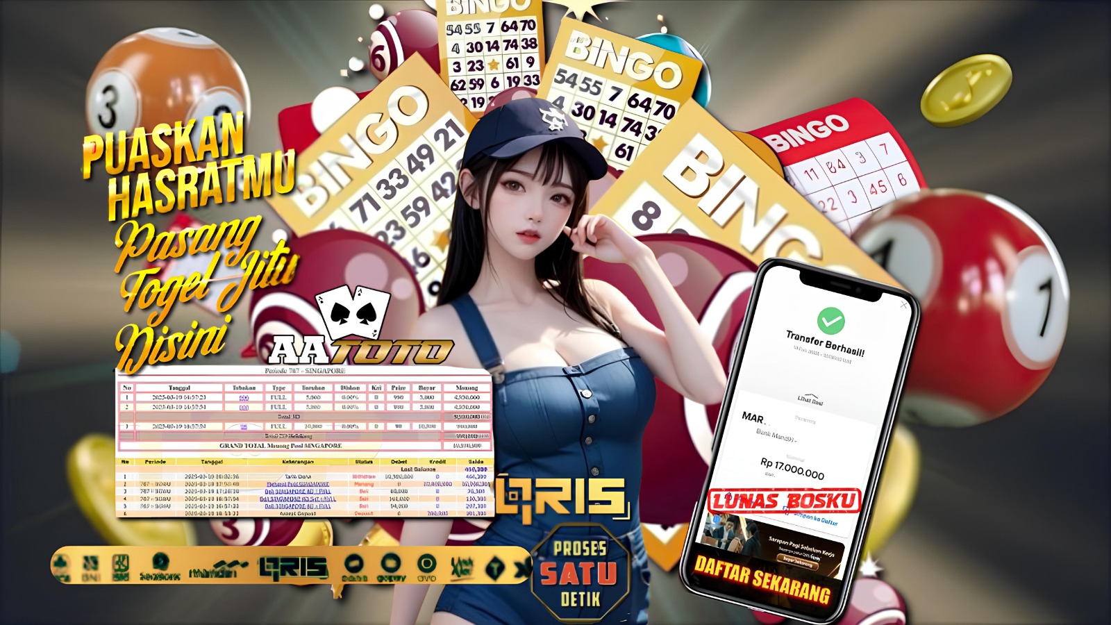 AATOTO: Togel Online Terpercaya & Situs Gacor 777 Favorit Pemain