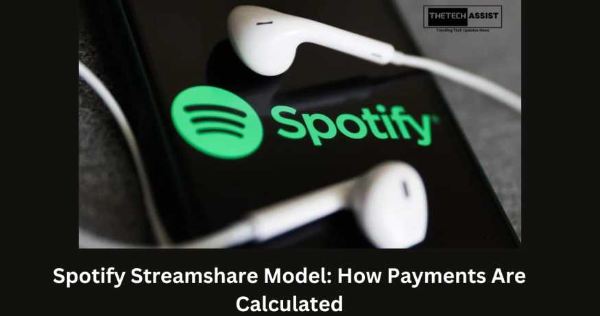 Spotify Streamshare Model